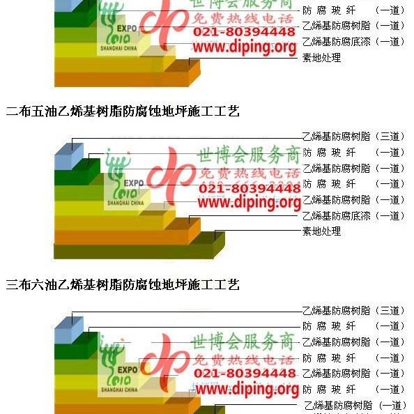 滑县乙烯基防腐蚀地坪,乙烯基酯地坪,乙烯基酯防腐蚀地坪,乙烯基重防腐蚀地坪,乙烯基重防腐地坪,乙烯基重防腐自流平地坪产品图2